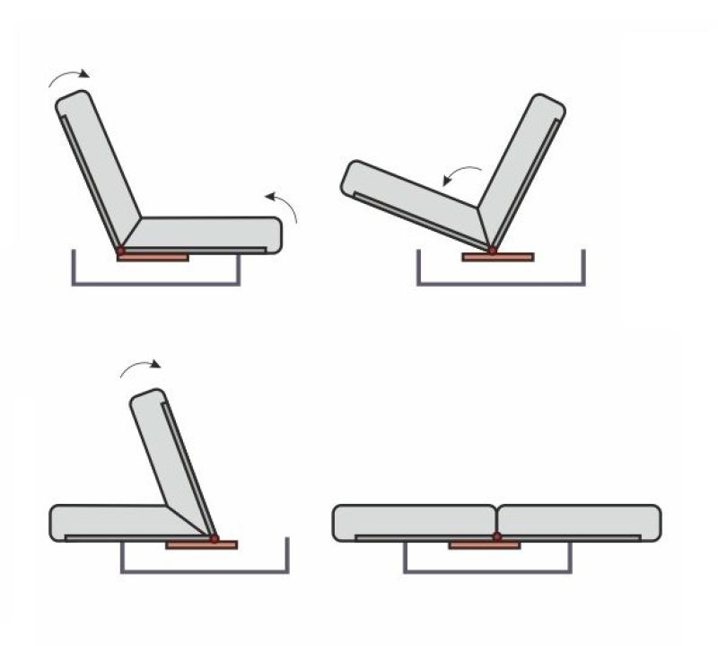 Как работает диван книжка. Раскладка книжка диван. Диван книжка конструкция. Схема дивана. Диван книжка схема.